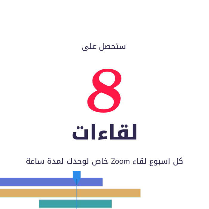 Artboard 6 المخيم التدريبي للمونتاج والموشن جرافيك