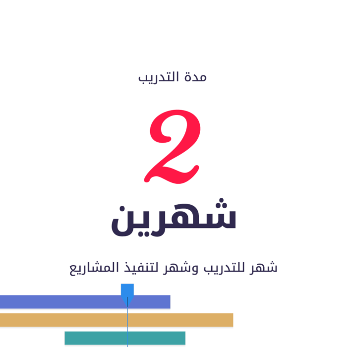 Artboard 7 المخيم التدريبي للمونتاج والموشن جرافيك