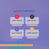 Artboard 8 copy المخيم التدريبي للمونتاج والموشن جرافيك